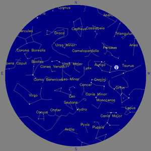 Sky Chart - click to enlarge