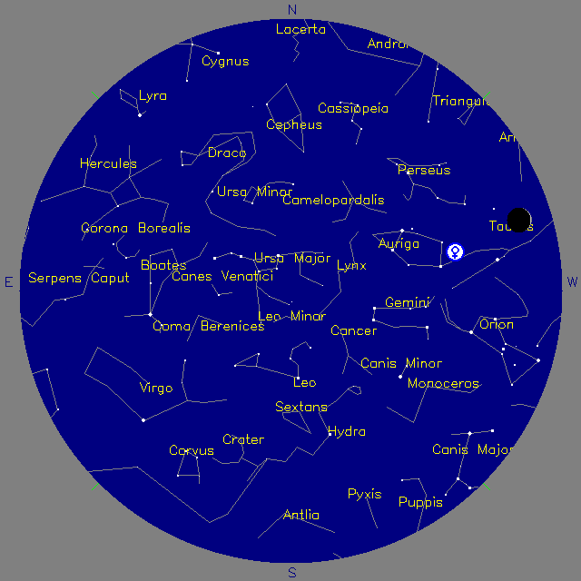 Sky Chart