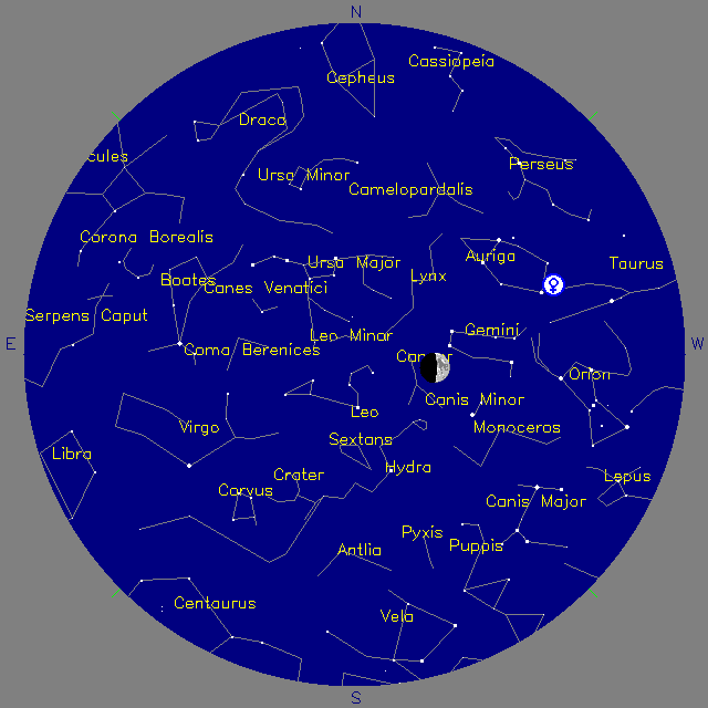 Sky Chart
