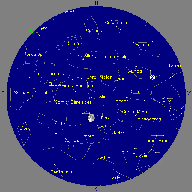 Sky Chart