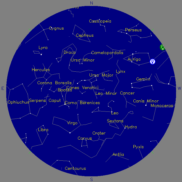 Sky Chart