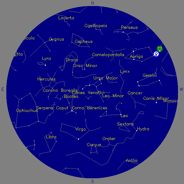 Sky Chart