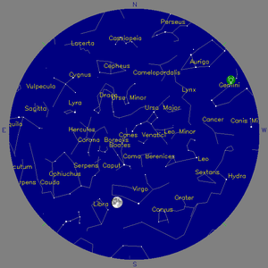 Sky Chart - click to enlarge