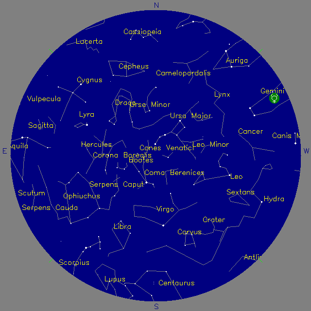 Sky Chart