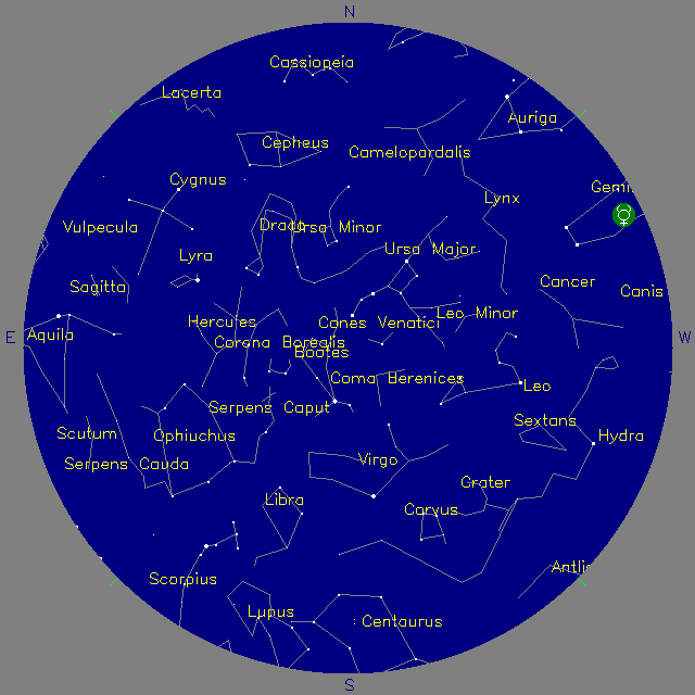 Sky Chart