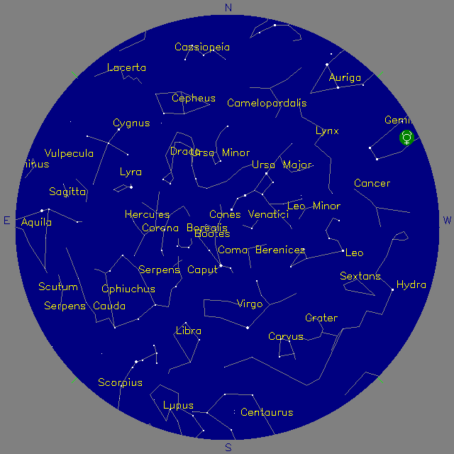 Sky Chart