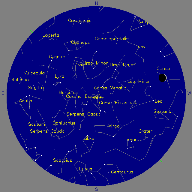 Sky Chart