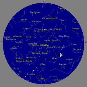 Sky Chart - click to enlarge