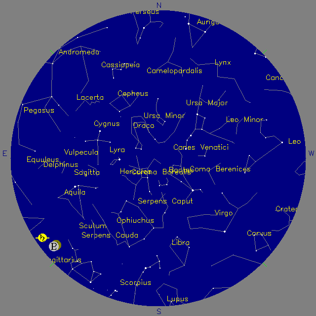 Sky Chart