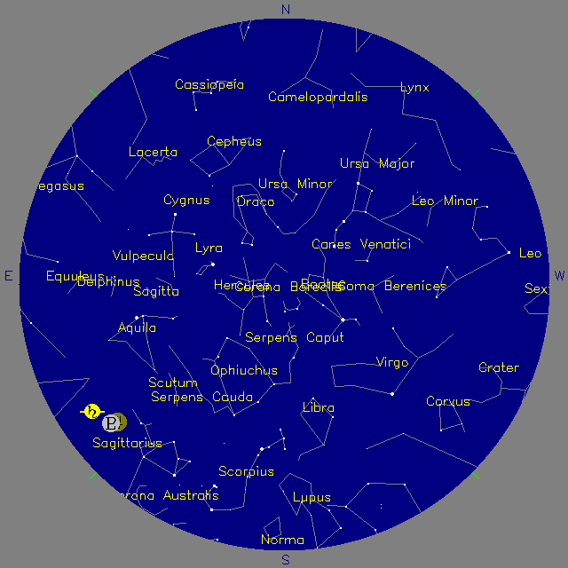 Sky Chart