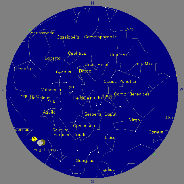 Sky Chart