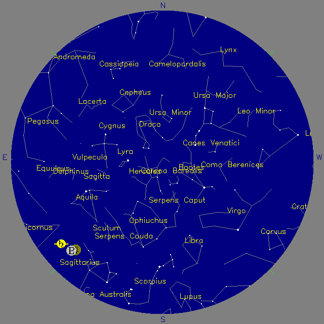 Sky Chart