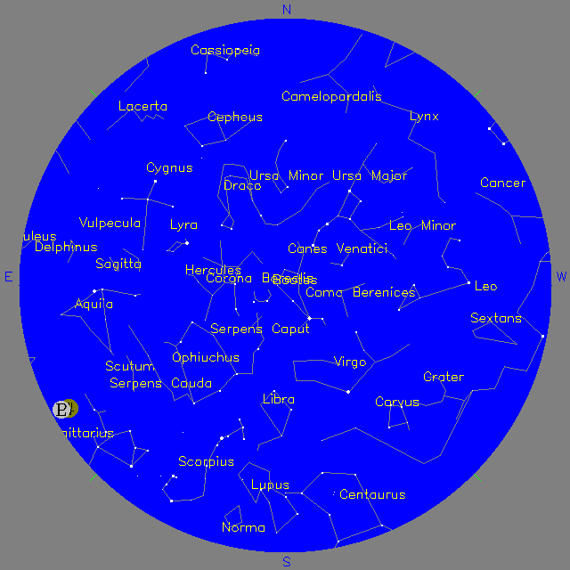 Sky Chart
