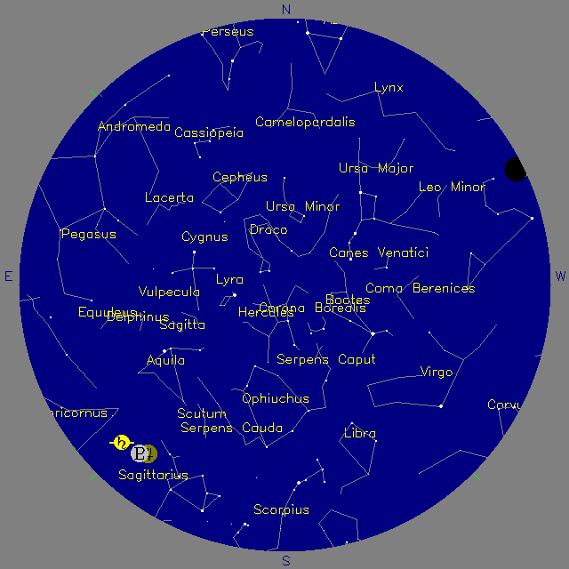 Sky Chart