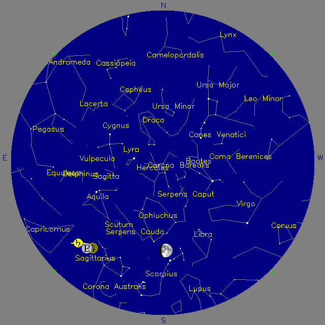 Sky Chart