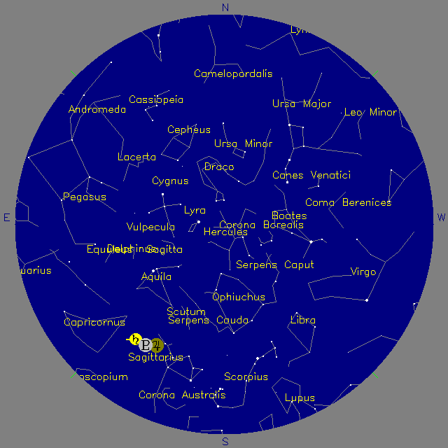 Sky Chart