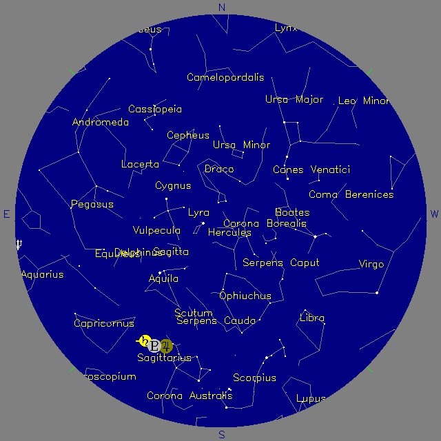 Sky Chart