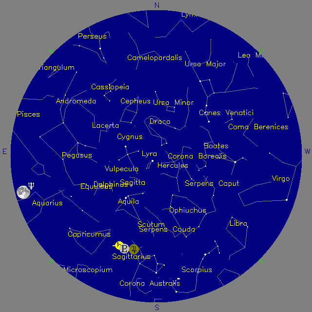 Sky Chart