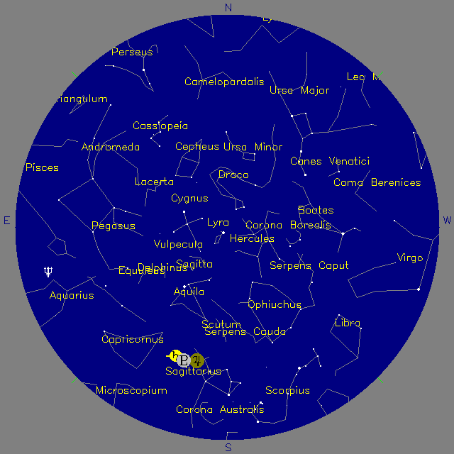 Sky Chart