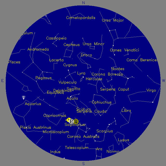 Sky Chart