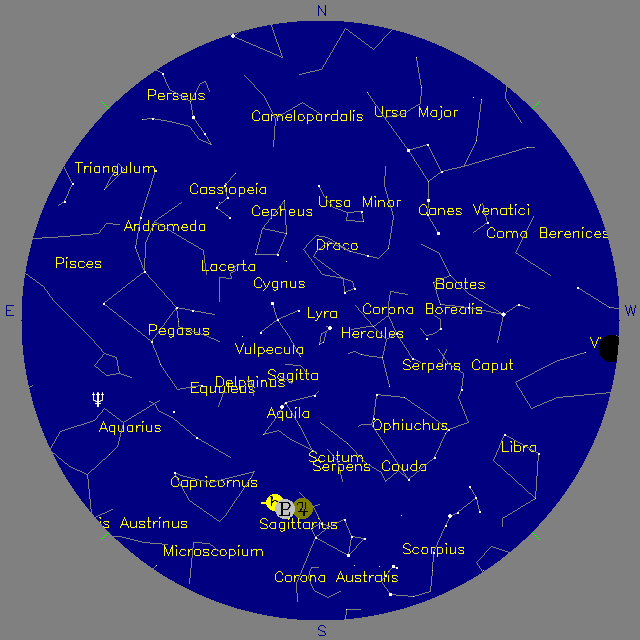 Sky Chart