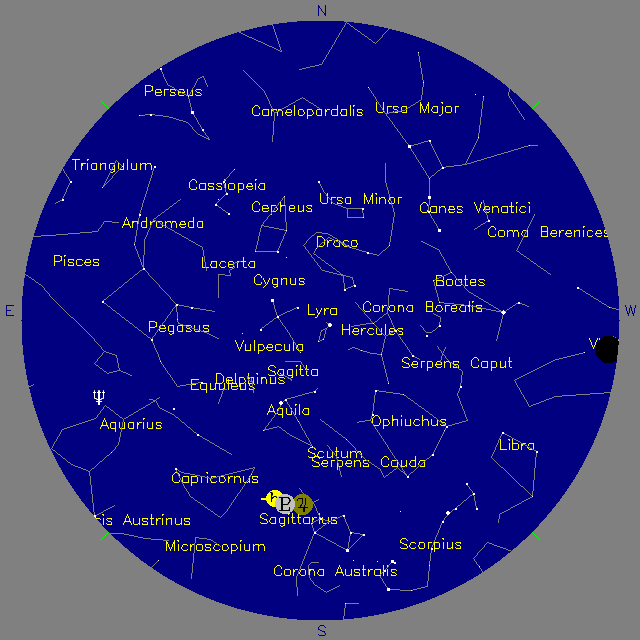 Sky Chart