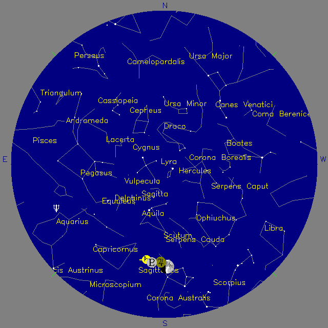 Sky Chart