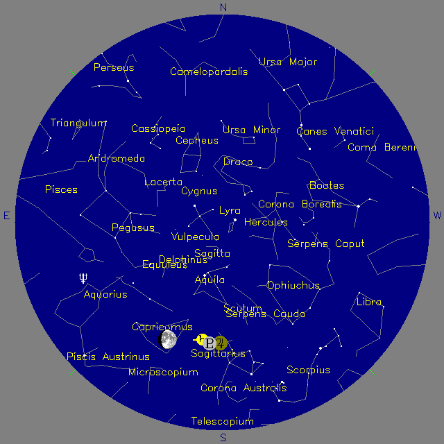 Sky Chart