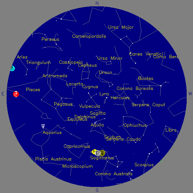 Sky Chart