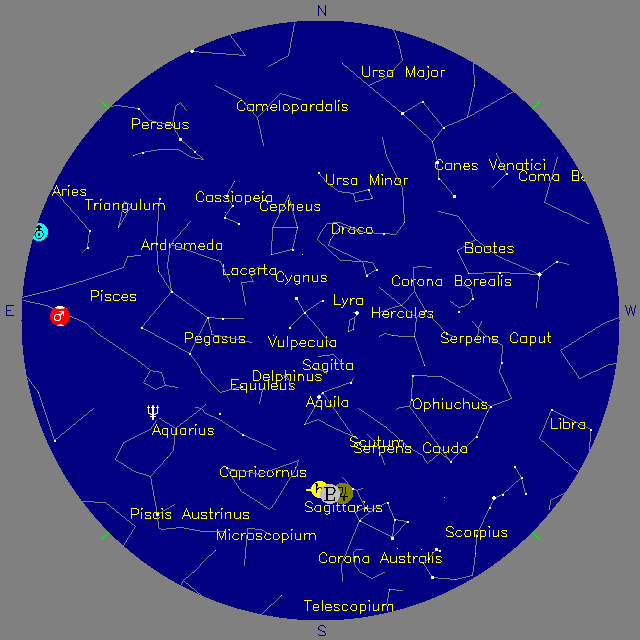 Sky Chart