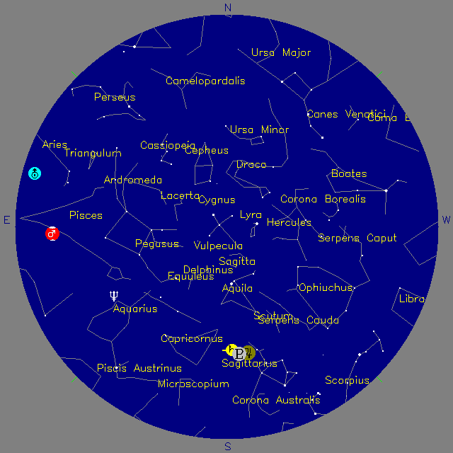 Sky Chart
