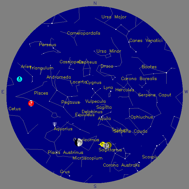 Sky Chart
