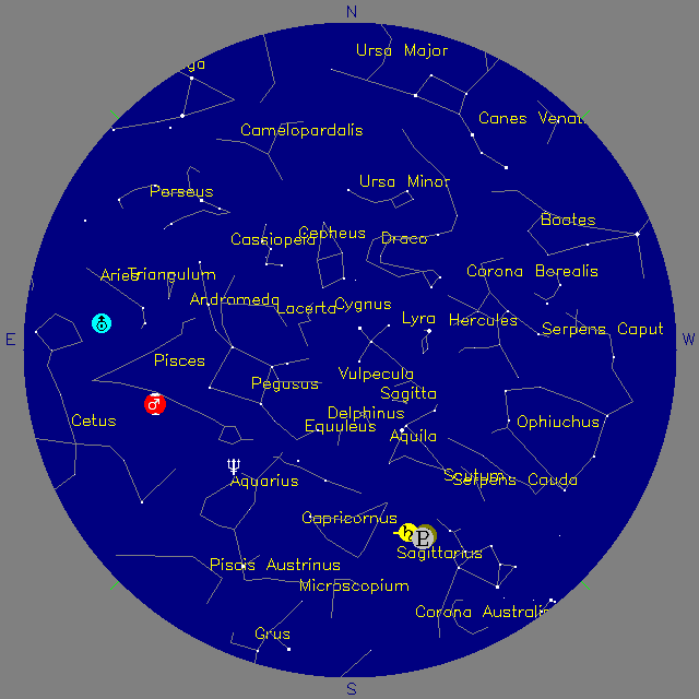 Sky Chart