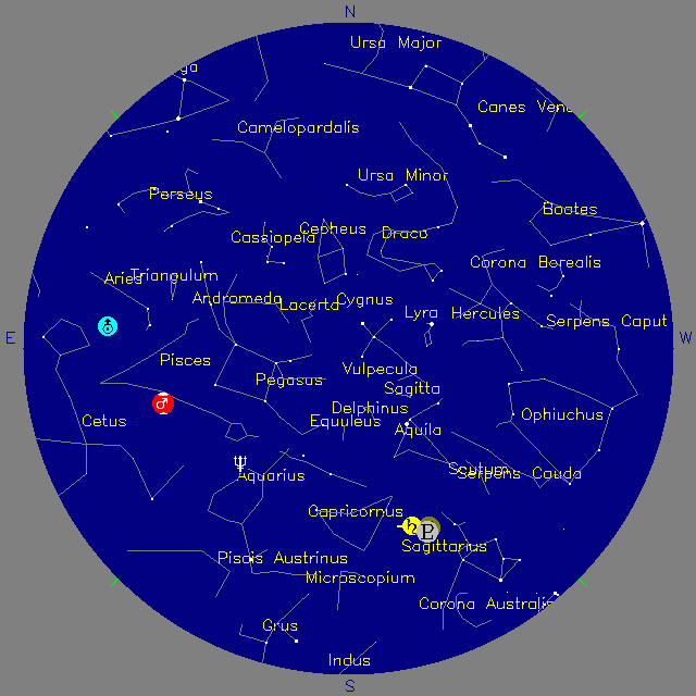 Sky Chart