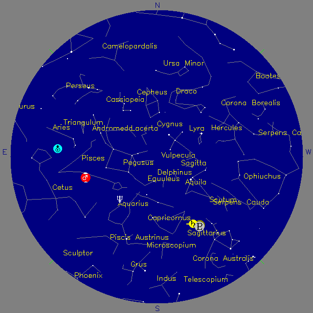 Sky Chart