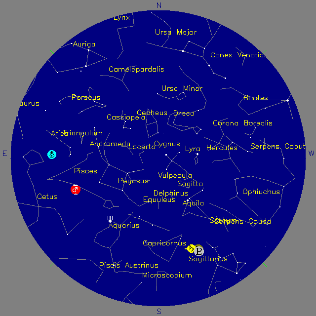 Sky Chart