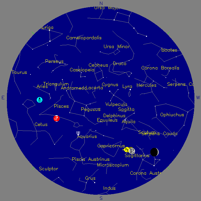 Sky Chart