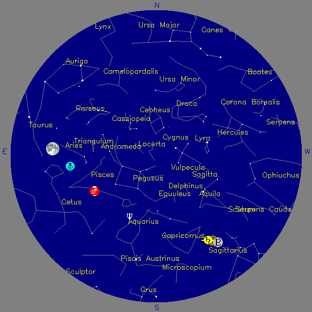 Sky Chart