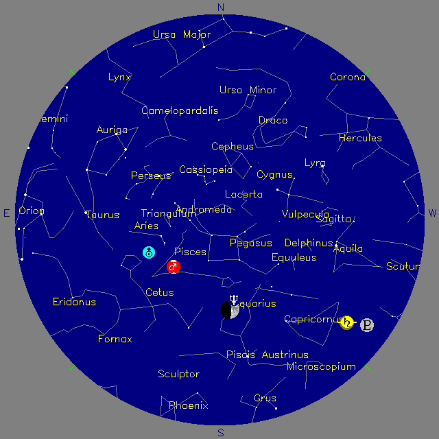 Sky Chart