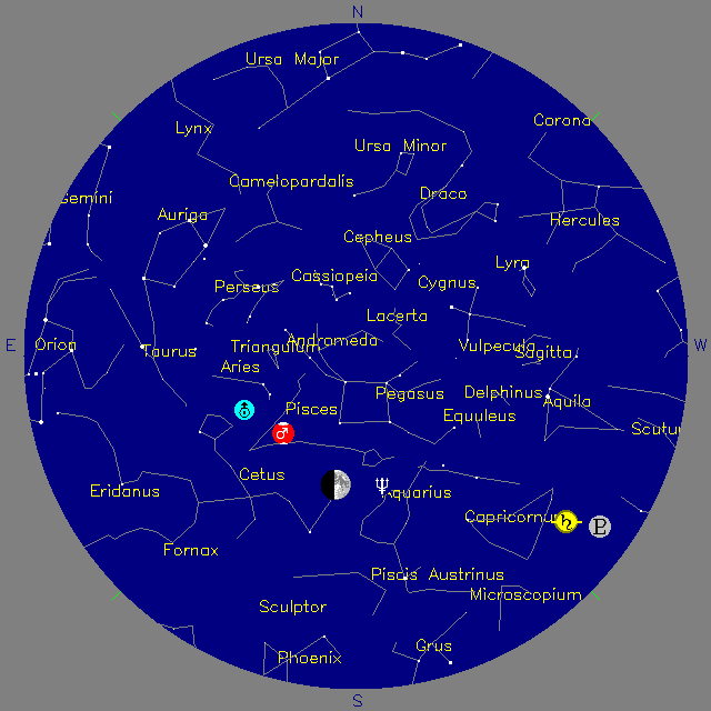 Sky Chart