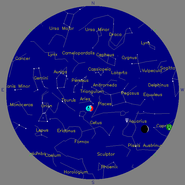 Sky Chart