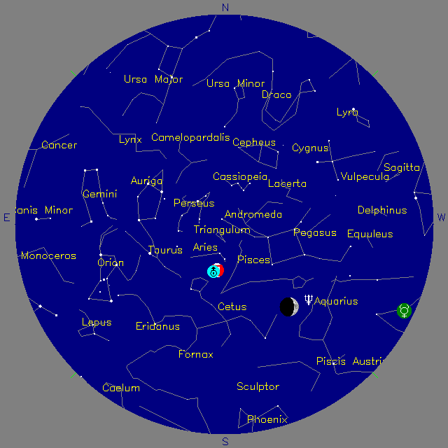 Sky Chart