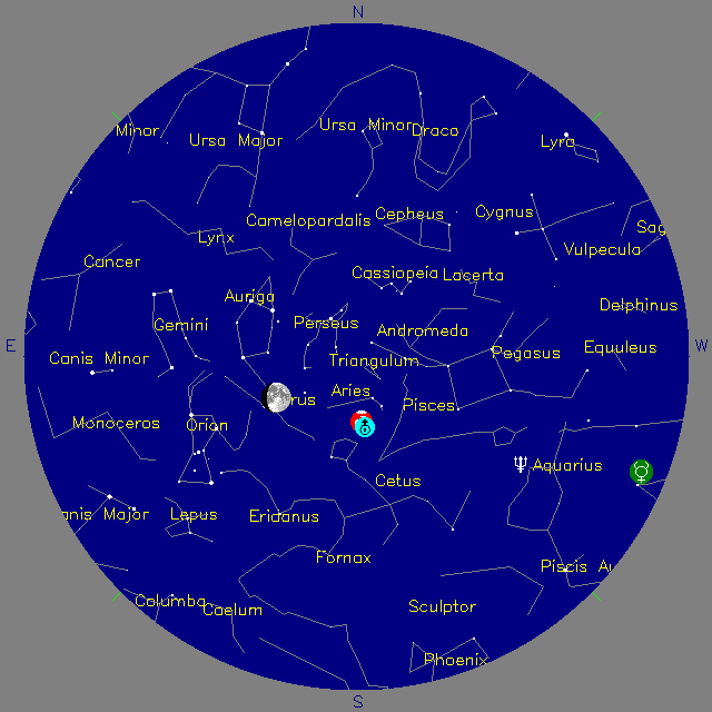 Sky Chart