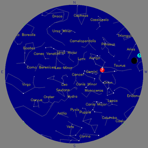 Sky Chart - click to enlarge