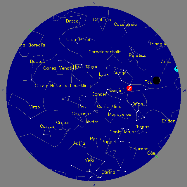 Sky Chart