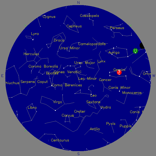 Sky Chart