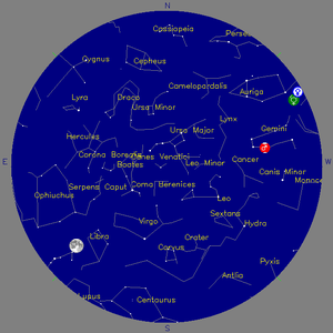 Sky Chart - click to enlarge