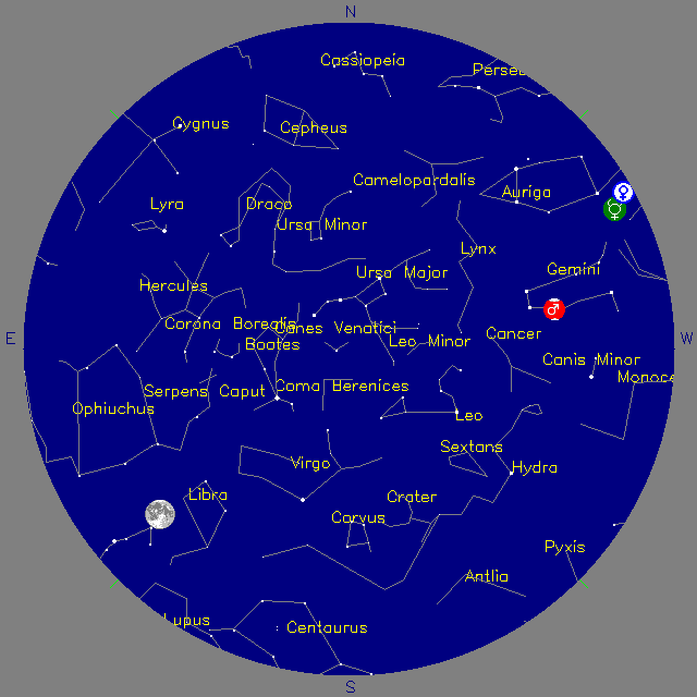 Sky Chart