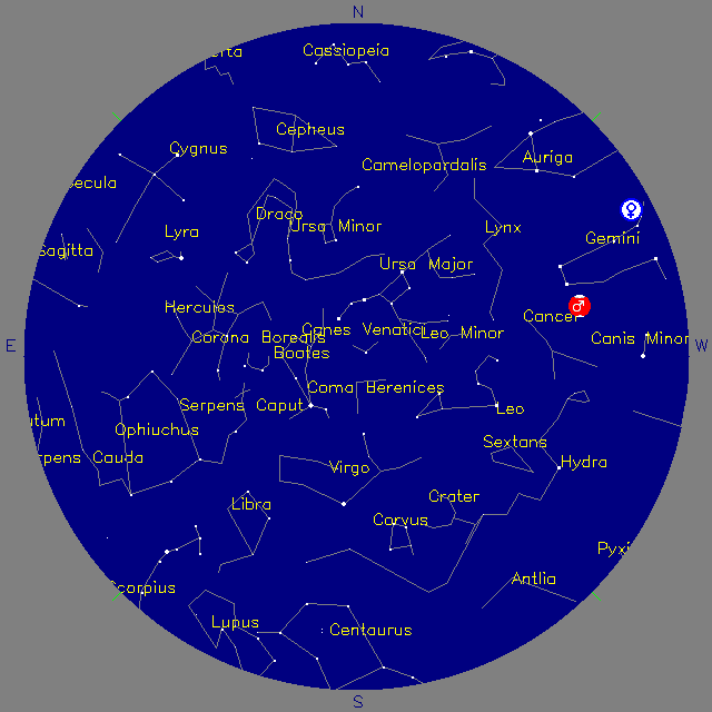 Sky Chart