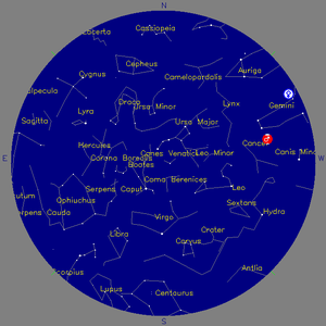 Sky Chart - click to enlarge